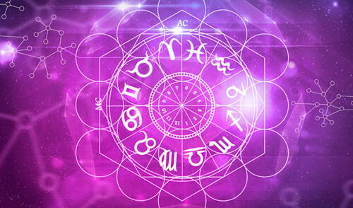 Conoce tu destino elpopular.pe