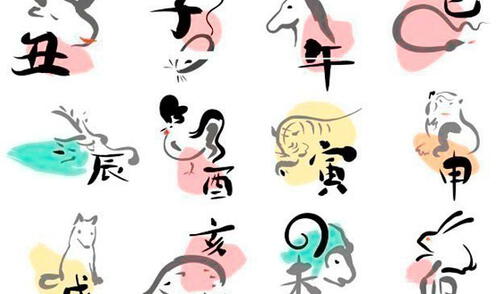 Descubre tu futuro con nuestro horóscopo elpopular.pe