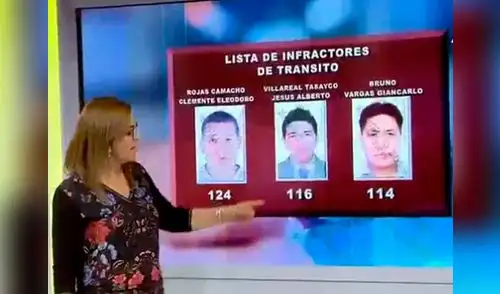 Conductor tiene hasta 124 multas elpopular.pe