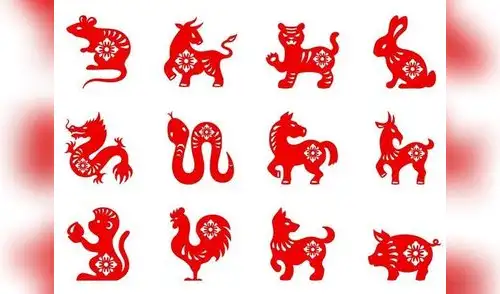 Descubre tu futuro de hoy con nuestro horóscopo elpopular.pe