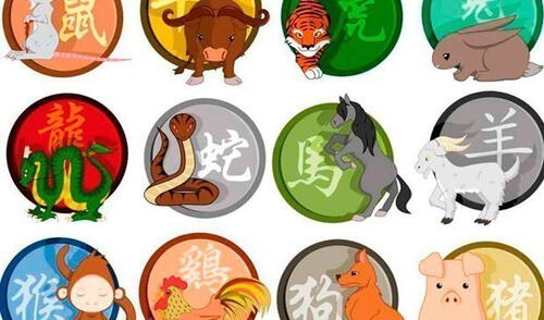 Descubre tu futuro con nuestro horóscopo chino elpopular.pe