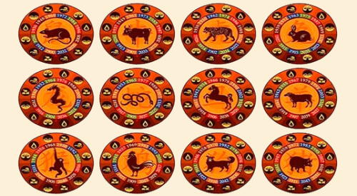 Conoce tu futuro con nuestro horóscopo chino de hoy elpopular.pe