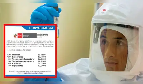 Minsa realiza convocatoria para atención de pacientes de COVID-19 elpopular.pe