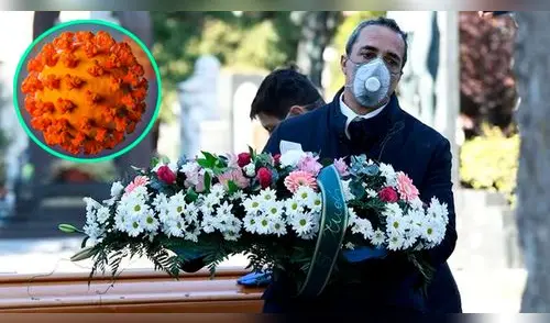 El coronavirus ha infectado a 1,5 millones de personas. elpopular.pe