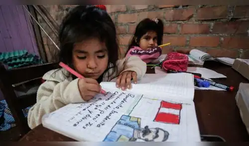 Aprendo en casa: programación y horario de clases virtuales. elpopular.pe