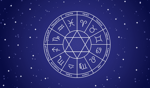 Descubre tu futuro con nuestro horóscopo de hoy. elpopular.pe