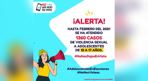 Un colectivo de adolescentes de Villa El Salvador ha lanzado la campaña para prevenir la violencia sexual y embarazo adolescente dirigido a los candidatos a las elecciones 2021. elpopular.pe