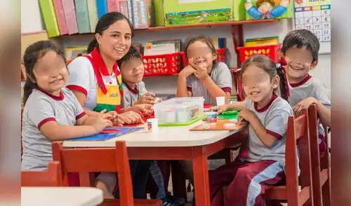 Escolares se verán beneficiados por trabajo conjunto entre el Minedu y las asociaciones de colegios privados. elpopular.pe