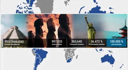 Pedro Castillo logró derrotar a Keiko Fujimori en Egipto, Cuba, Filipinas, Jordania, Croacia, Noruega, Rumania, Rusia, Suecia, y Perú. elpopular.pe