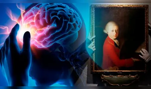 'Sonata para dos pianos' de Amadeus Mozart ayuda a prevenir los ataques epiléptico. elpopular.pe