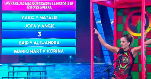 La chica reality no soportó haber olvidado el nombre de la parejita. elpopular.pe