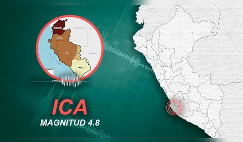 Sismo en Ica. elpopular.pe