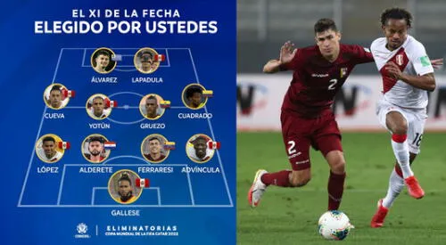 Conoce el once ideal de la fecha 6 de las Eliminatorias Qatar 2022 según la Conmebol. elpopular.pe
