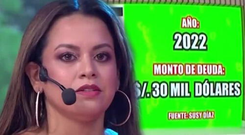 Florcita debería a dos bancos y una caja, según comentó Janet Barboza. elpopular.pe