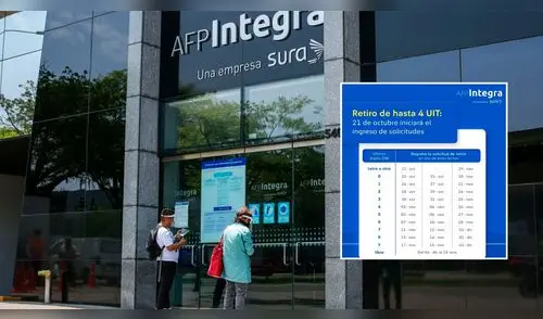 Retiro AFP Integra 2025: revisa aquí el cronograma oficial según tu DNI elpopular.pe