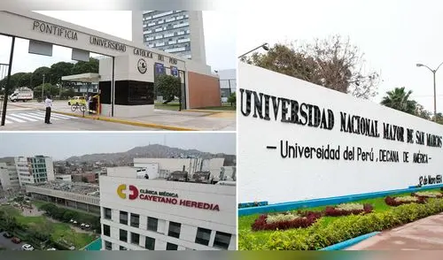 Ha sido publicado el QS World University Rankings 2026: Latin America and The Caribbean elpopular.pe