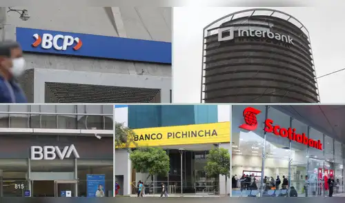 Día de Todos los Santos: Estos son los horarios de atención del BCP, Interbank, BBVA y más este 1 de noviembre elpopular.pe