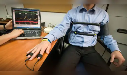 Congreso propone ley para usar "detector de mentiras" en postulantes y empleados. elpopular.pe