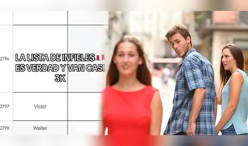 Lista de infieles en Perú ya supera los 3 mil nombres elpopular.pe