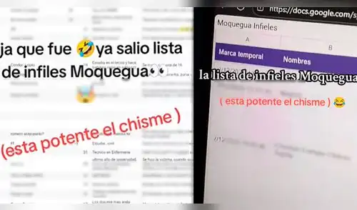 Sale a la luz la lista de hombres infieles en Perú. elpopular.pe