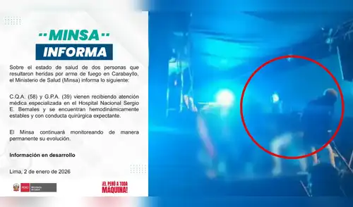 Minsa revela el estado de salud de integrantes de Carlos Miguel y Orquesta tras balacera en Carabayllo. elpopular.pe