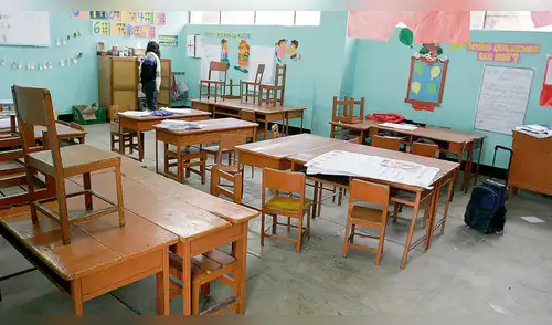 OFICIAL | No habrá clases escolares ni universitarias durante cinco días: alumnos tendrán fin de semana largo. elpopular.pe