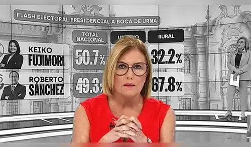 elpopular.pe