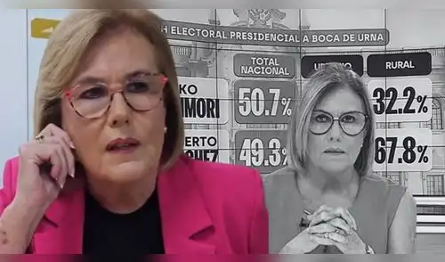 Mónica Delta se disculpa por ofensiva frase en la segunda vuelta. elpopular.pe