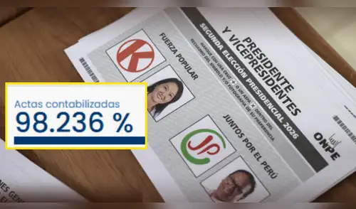 ¿Por qué el conteo de actas se quedó en 98%? ONPE explica el VERDADERO motivo detrás del resultado final. elpopular.pe