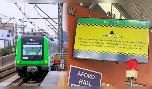La Línea 1 del Metro de Lima informó sobre el cierre temporal de dos estaciones en San Juan de Lurigancho. elpopular.pe