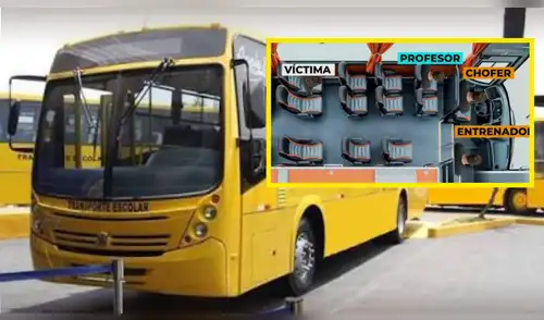 Giro inesperado en caso Liceo Naval: Fiscalía REVELA la IDENTIDAD de los tres adultos que abordaron bus donde agredieron a escolar. elpopular.pe