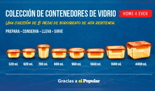 Contenedores de vidrio El Popular elpopular.pe