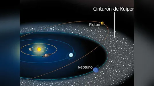 déficit Aventurero Especial Sistema planetario solar II: el cinturón de Kuiper | El Popular