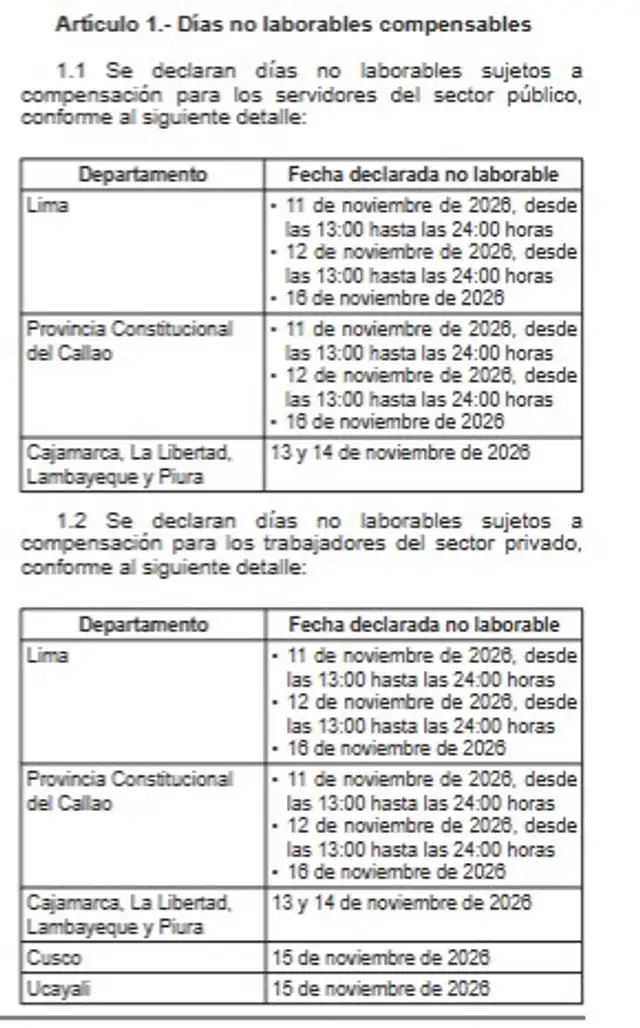 Días no laborables en noviembre de 2026: Gobierno confirma fechas por la visita del papa León XIV.