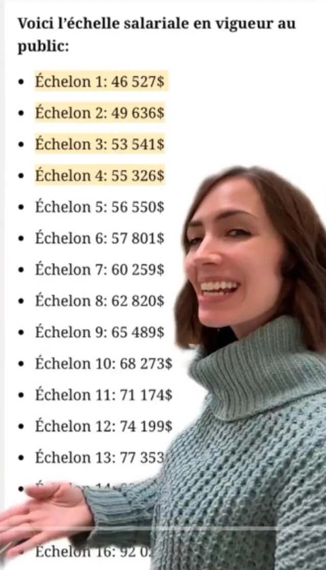 Una profesora revela cuál es la abismal diferencia de sueldos de docentes entre Canadá y Perú.   