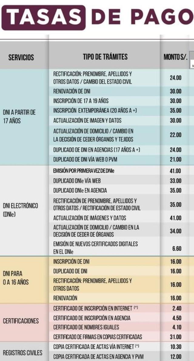 elpopular.pe elpopular.pe
