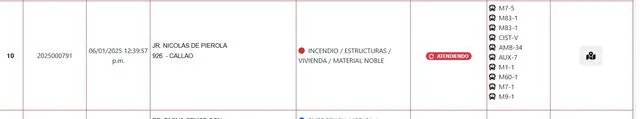 Más de 9 unidades de bomberos intentan sofocar el incendio en el Callao.