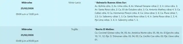 <strong> Hidrandina ha publicado en qué sectores no habrá luz este martes 26 de febrero</strong>   