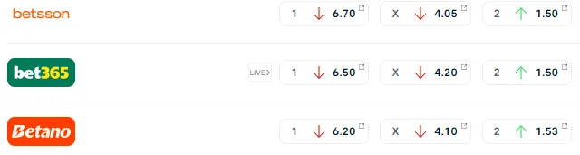 Cuánto paga Comerciantes Unidos vs. Universitario, apuestas y pronósticos por la fecha 13 del Torneo Clausura