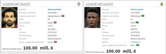 Foto: Transfermarkt   