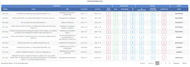 elpopular.pe elpopular.pe