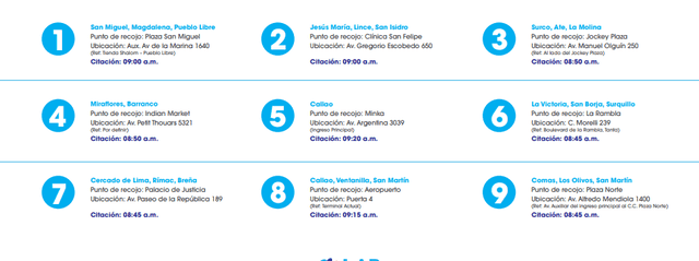 Lugares y horarios de recojo para el simulacro en el nuevo aeropuerto Jorge Chávez.  