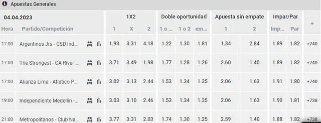 elpopular.pe elpopular.pe