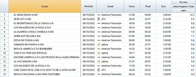 elpopular.pe