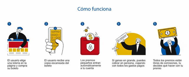 Diagram  Description automatically generated