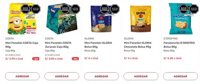 Estas son los promociones de Panetones de Plaza Vea.