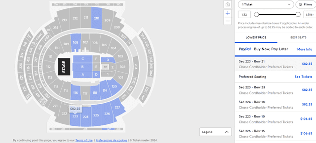 Precio de entradas a Hablando Huevadas en The Garden.