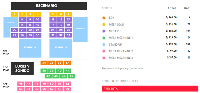 <em>Zonas para el 'El versus del amor 2'</em>. Captura: Teleticket  