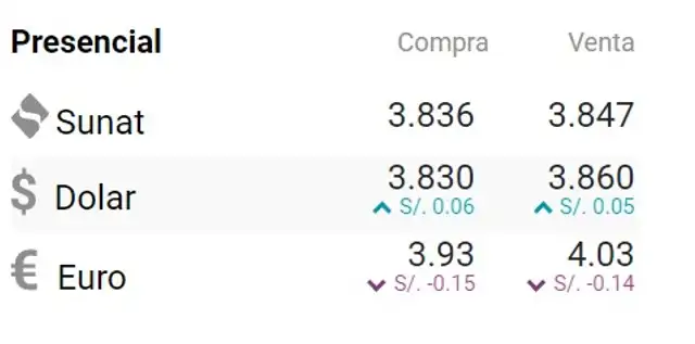 elpopular.pe elpopular.pe