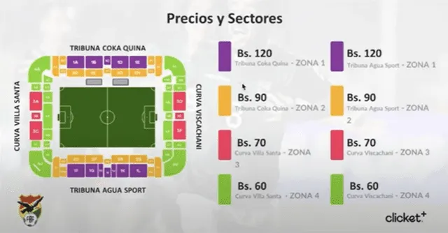 Entradas para el Bolivia vs. Venezuela. Foto: Captura de pantalla   